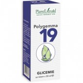 Polygemma 19, Glicemie50ml